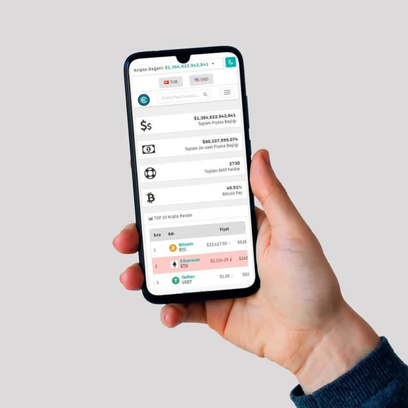 Cryptoneks Kripto Borsa Sitesi Mobil Tasarım Cryptoneks Kripto Borsa Sitesi Mobil Tasarım